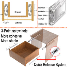 Load image into Gallery viewer, DSL Daily Supply Ltd. Pair of Double Fully Extension Ball Bearing Drawer Slide Runner Heavy Duty 60kg With Fitting Pair
